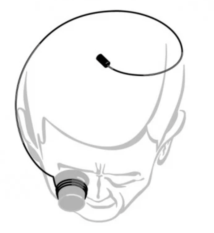 watchmakers eyeglass loupe holder head band